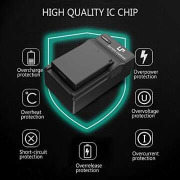 LP LP-E10 Battery Charger Pack, 2-Pack Battery & Charger, Compatible with Canon EOS Rebel T7, T6, T5, T3, T100, 4000D, 3000D, 2000D, 1500D, 1300D, 1200D, 1100D &More (Not for T3i T5i T6i T6s T7i)