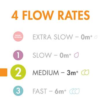 Boon Nursh Silicone Baby Bottle Nipples - Bottle Nipples for Boon Nursh Baby Bottles - Baby Bottle-F...