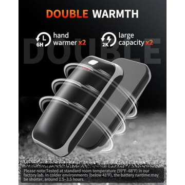 Rechargeable Hand Warmers Fast Heating USB Portable 2 Pack