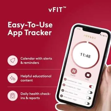 Joylux vFit, Photonic Gel & Wipes Set for Women