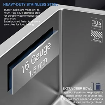 TORVA 28-Inch Kitchen Sink with Premium Stainless Steel