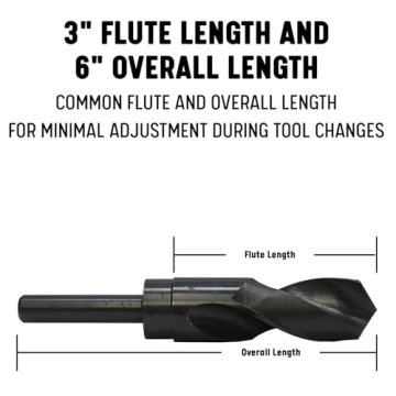 High-Speed Steel Reduced-Shank Drill Bit 1/2"