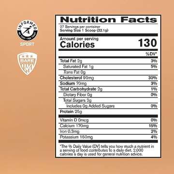 BARE PERFORMANCE NUTRITION, BPN Whey Protein + Casein Protein Powder Blend, Unflavored, 25g Protein ...