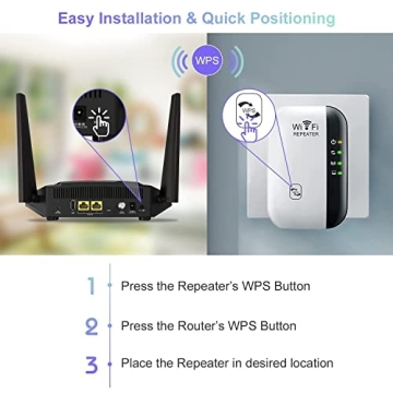 WiFi Extender Signal Booster - Up to 4000sq.ft Coverage