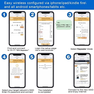 WiFi Extender Signal Booster - Up to 4000sq.ft Coverage