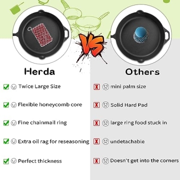 Herda 316L Cast Iron Scrubber Large Chainmail Cleaner