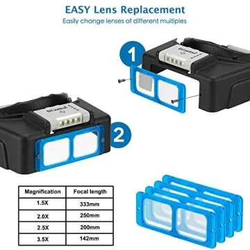 Dilzekui Headband Magnifier with LED Light, Rechargeable Head Mount Magnifier 1.5X to 3.5X, Opitcal Magnifying Glass with Lens, Jewelers Magnifying Glasses Headset Magnifier for Close Work