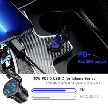 2 Packs PD Type C Car Charger Socket & Dual Quick Charge 3.0 Ports Aluminum