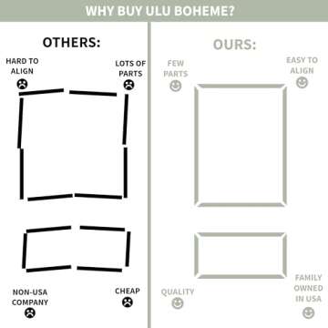 Accent Wall Molding Kit for Interior Wall Moulding Decor | Wainscoting Paneling Kit | Pre Made Wainscotting Kit | (NOT Peel & Stick) Use Instructions to Choose Quantity Needed (1 TOP 1 Bottom)