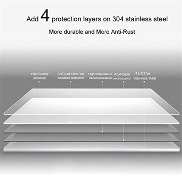 Nolimas Matte Black Towel Hooks - Durable & Stylish Solution