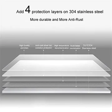 Nolimas Matte Black Towel Hooks - Durable & Stylish Solution