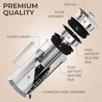 Cafe Du Chateau Cold Brew Coffee Maker - 34oz Airtight Iced Coffee & Tea Pitcher with Measuring Labe...