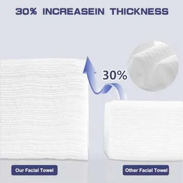 Disposable Face Towel, 100 Count Face Clean Towels, for Washing Soft Cotton Dry Wipes Facial Cloths Towelettes for Washing and Drying, Facial Tissue for Cleansing, Skincare and Makeup Remover