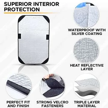 EcoNour RV Door Window Shade | Trailer RV Skylight Covering for Total UV Protection | Foldable Window Sunshade | RV Blinds for Camper Windows | RV Camping Accessories for Travel Trailer | 16" x 25"