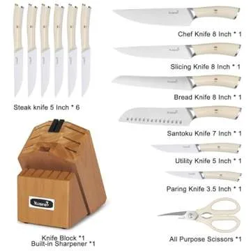 Kuisine Kitchen Knife Set,High Carbon Stainless Steel Ultra Sharp Blade Ergonomic Handle,Knife Block...