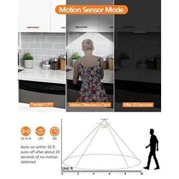 PRIORARE Led Under Cabinet Lighting Motion Sensor Wireless Rechargeable Cabinet Lights, Ultra Thin 30Led Battery Operated Closet Light for Kitchen, Closet (Pure White, 2Pack)