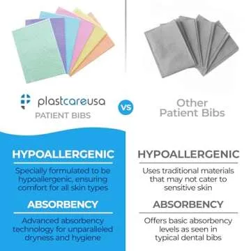 Premium Disposable Dental Bibs 13"x18" - 125 Pack Affordable Protection