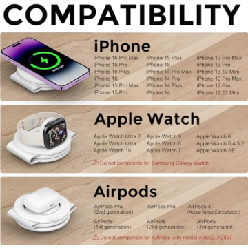 Hicober 3 in 1 Wireless Charger for iPhone 16 & More