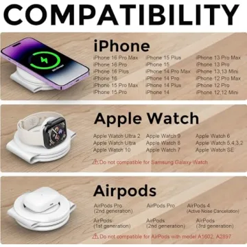 Hicober 3 in 1 Wireless Charger for iPhone 16 & More