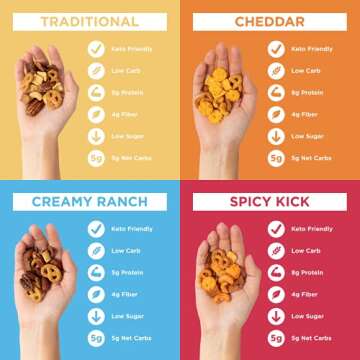 Catalina Crunch Mix Keto Snack Mix Variety Pack | Keto Friendly, Low Carb, Protein Snacks, 6 oz (Pac...