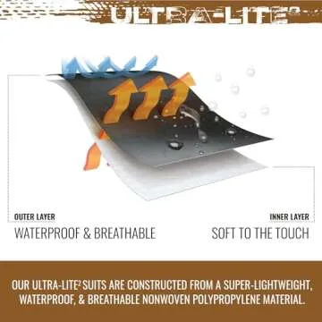 FROGG TOGGS Youth Ultra-Lite2 Waterproof Breathable Protective Rain Suit