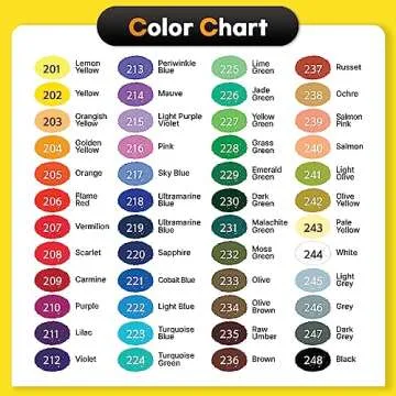 HA SHI Professional Artist Oil Pastels Set 48 Colors, Non-Toxic, Drawing, Blending, Oil Crayon Pastels, Art Supplies for Artists And Teachers by HASHI