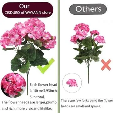 CISDUEO 4 Pcs Artificial Geraniums Silk Flowers Outdoor Artificial Geranium Bush Pink Faux Flowers Geraniums for Floral Home Decor Outdoor Indoor Garden Patio Grave Cemetary Vase Table Centerpiece
