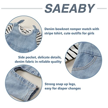 Charming Baby Girls’ Denim Overalls & Striped Shirt