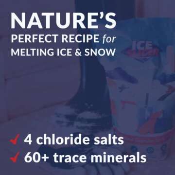 Ice Slicer High Performance Snow Ice Melt for Safe Walkways