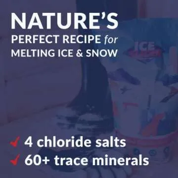 Ice Slicer High Performance Snow Ice Melt for Safe Walkways