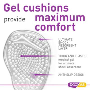 High Heel Comfort Pads | Metatarsal Pads for Pain Relief - 4 Cushions for Women