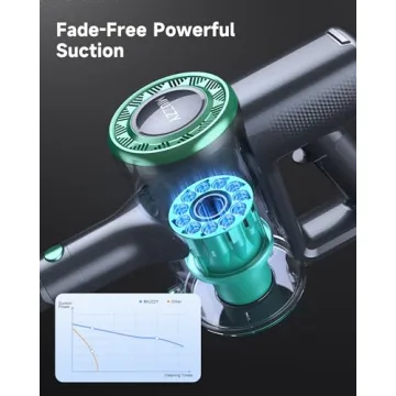 MIUZZY Cordless Vacuum with Powerful Suction and LED Display
