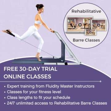 The Original Fluidity Barre System with 30-day free Fluidity Barre Online Classes