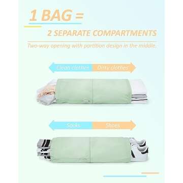 BAGSMART 6 Set Compression Packing Cubes for Travel, Lightweight Vacation Travel Essentials, Travel Accessories for Suitcase Organizer Bags Set, Durable Luggage Organizer Travel Bags