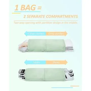BAGSMART 6 Set Compression Packing Cubes for Travel, Lightweight Vacation Travel Essentials, Travel Accessories for Suitcase Organizer Bags Set, Durable Luggage Organizer Travel Bags