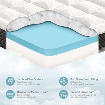 MINLOVE Twin Mattress for Kids, Memory Foam Mattress Twin Size 5 Inch, Medium Firm Twin Size Mattress in a Box for Comfort Sleep