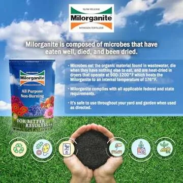 Milorganite Eco-Friendly Slow-Release Fertilizer for All Plants