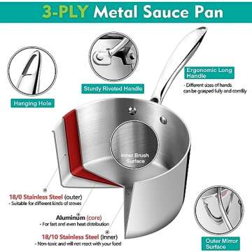 P&P CHEF Saucepan Pot Set of 2, 2 & 3 Quart, Tri-Ply Stainless Steel Sauce Pan with Long Handle & Visible Lid for Cooking Boiling Braising, Multi Stoves & Dishwasher Safe, Healthy & Durable