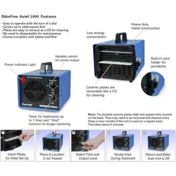 OdorFree Autel 1000 Ozone Machine for Odor-Free Spaces