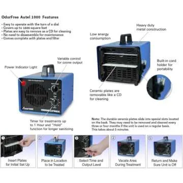 OdorFree Autel 1000 Ozone Machine for Odor-Free Spaces