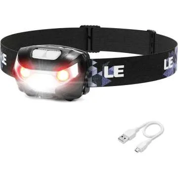 LED Rechargeable Headlamp for Camping & Hunting