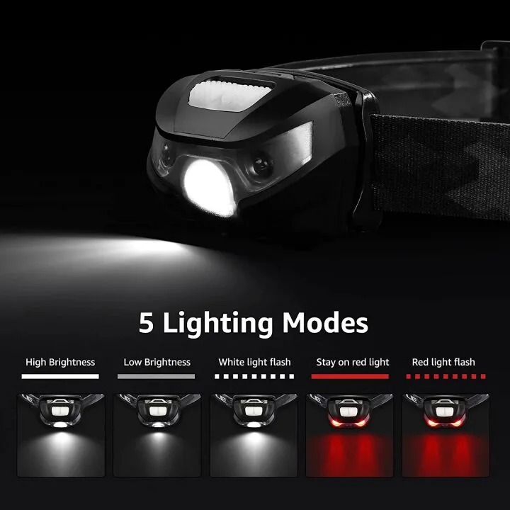 LED Rechargeable Headlamp for Camping & Hunting