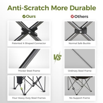 ALPHA CAMP Oversized Camping Chair for Outdoor Comfort