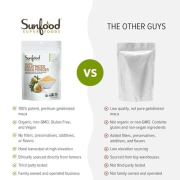 Sunfood Superfoods Gelatinized Maca Powder Organic 8 oz Bag