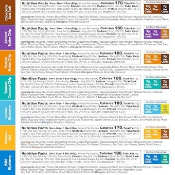 IQBAR Vegan Protein Bars - Low Carb & Healthy