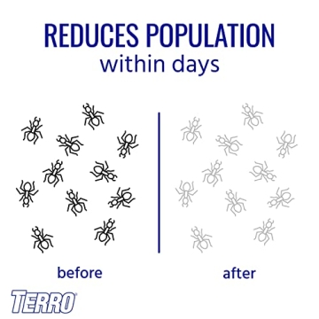 TERRO T300B Liquid Ant Killer for Fast Ant Elimination