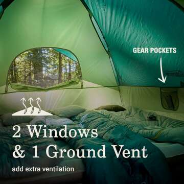 Coleman Sundome Camping Tent for All Occasions