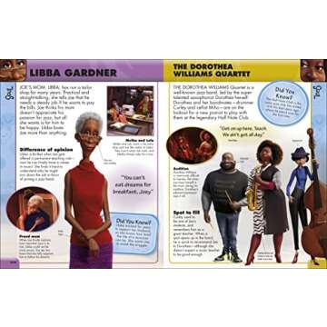 Disney Pixar Character Encyclopedia: Your Ultimate Guide