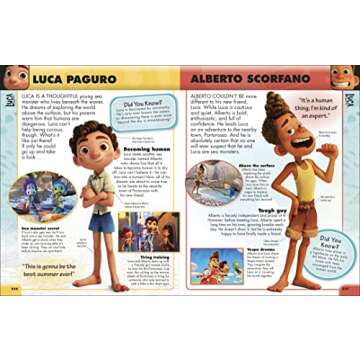 Disney Pixar Character Encyclopedia: Your Ultimate Guide