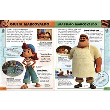 Disney Pixar Character Encyclopedia: Your Ultimate Guide